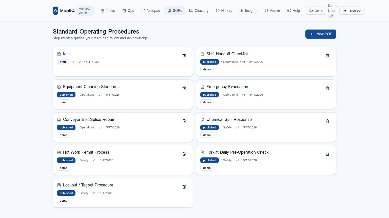 Step-by-Step SOPs