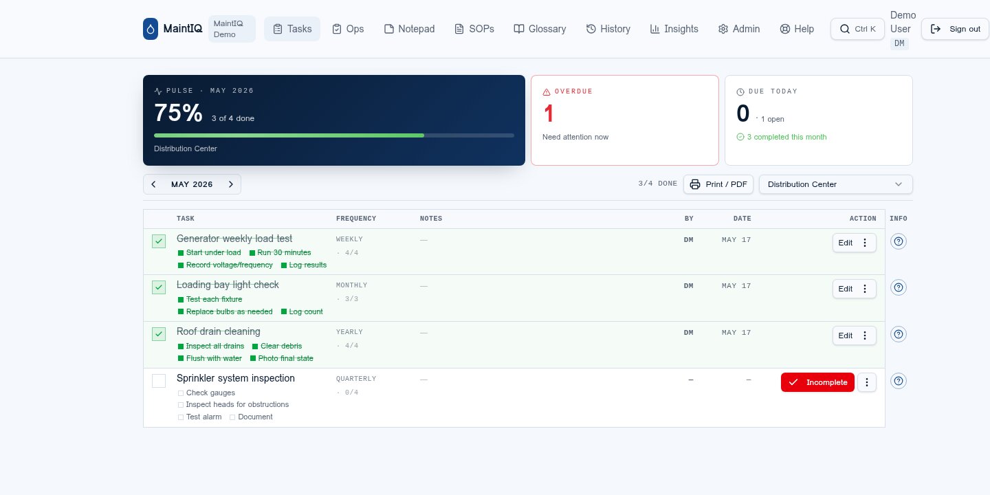 MaintIQ task dashboard with daily duties, completion progress, and overdue counters